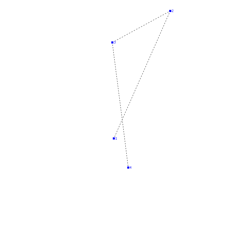 Flugauswertung